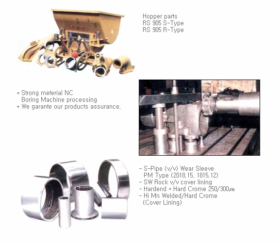 Hopper System-parts and Accessories for Maintenance